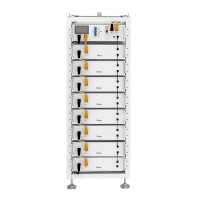 Акумуляторна батарея Deye BOS-G40 (LiFePO4 409.6В 100Aг 40,96 кВт*г)